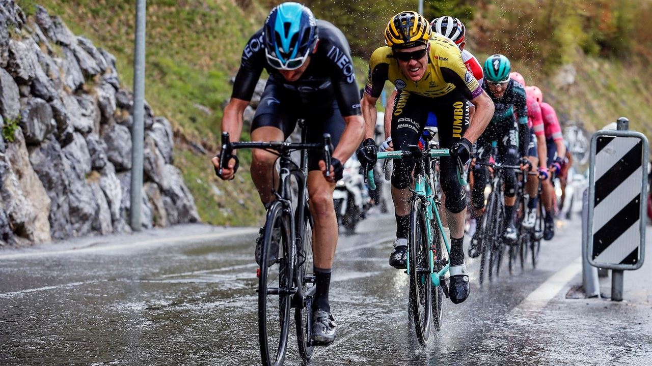 Hoe effectief train jij?